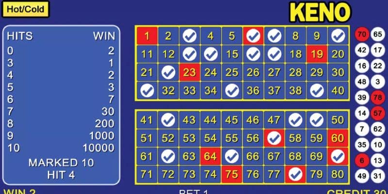 Tổng hợp 4 chiến thuật chọn số quan trọng khi chơi Keno Kubet