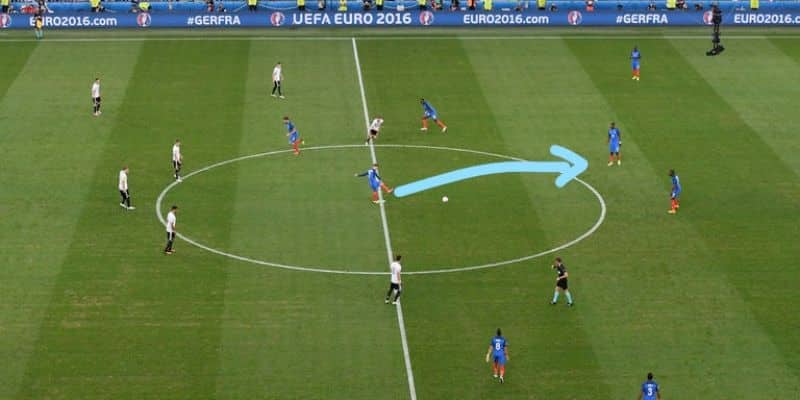 Kèo giao bóng xuất hiện ở nhiều giải đấu lớn như EURO Kèo giao bóng xuất hiện ở nhiều giải đấu lớn như EURO