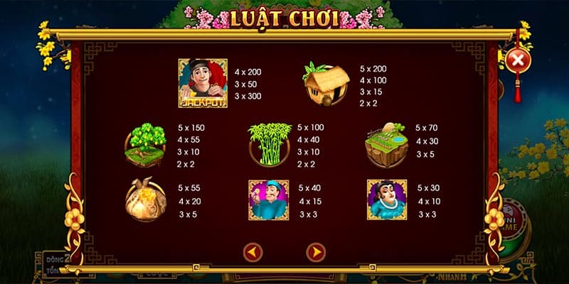 Ưu điểm nổi bật của dòng game giải trí hot nhất 2024